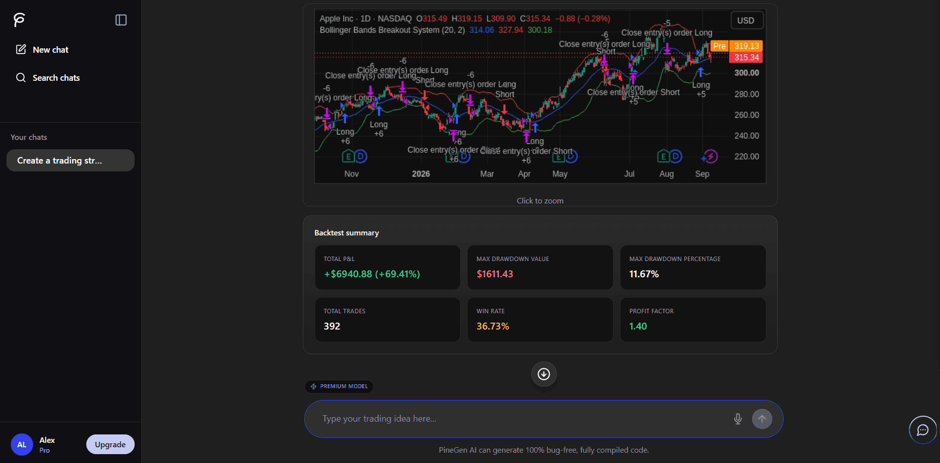 Preview on chart - PineGen AI live chart preview